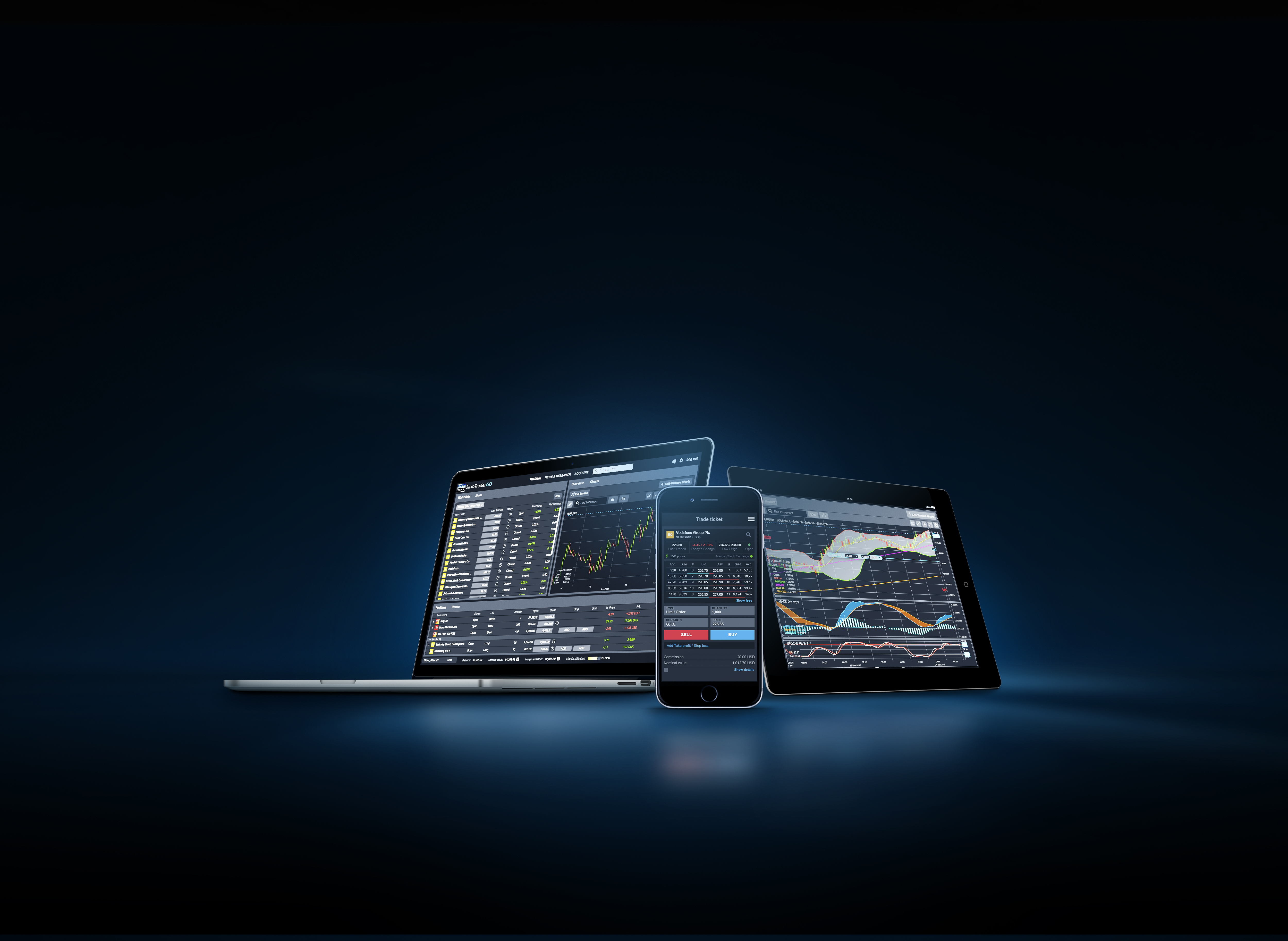 BCT Trader Platform